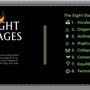 Eight Stages Analyst Desk Mat